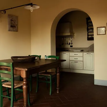 Vakantieboerderij Fattoria Rozzalupi Cerreto Guidi