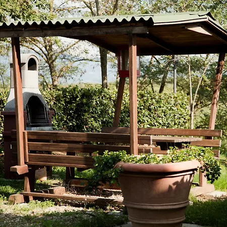 Farmház Fattoria Rozzalupi