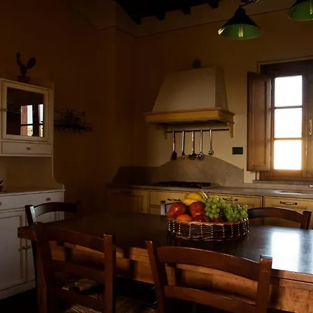 Fattoria Rozzalupi Cerreto Guidi