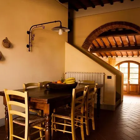 Fattoria Rozzalupi Фермерский дом *